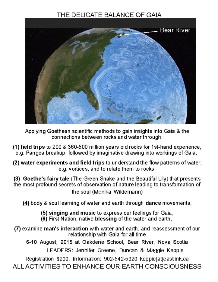 Delicate Balance of Gaia