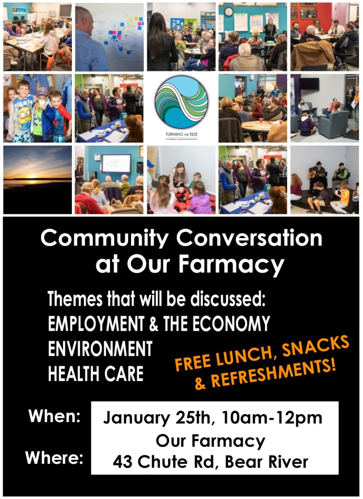 Turning-the-Tide-Collage-Poster-Bear-River